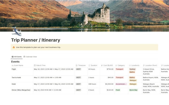 Business Trip Planner / Itinerary Template | Notion Marketplace